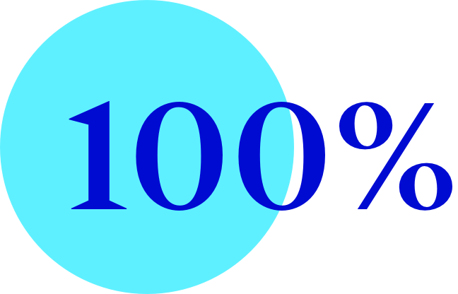 100%